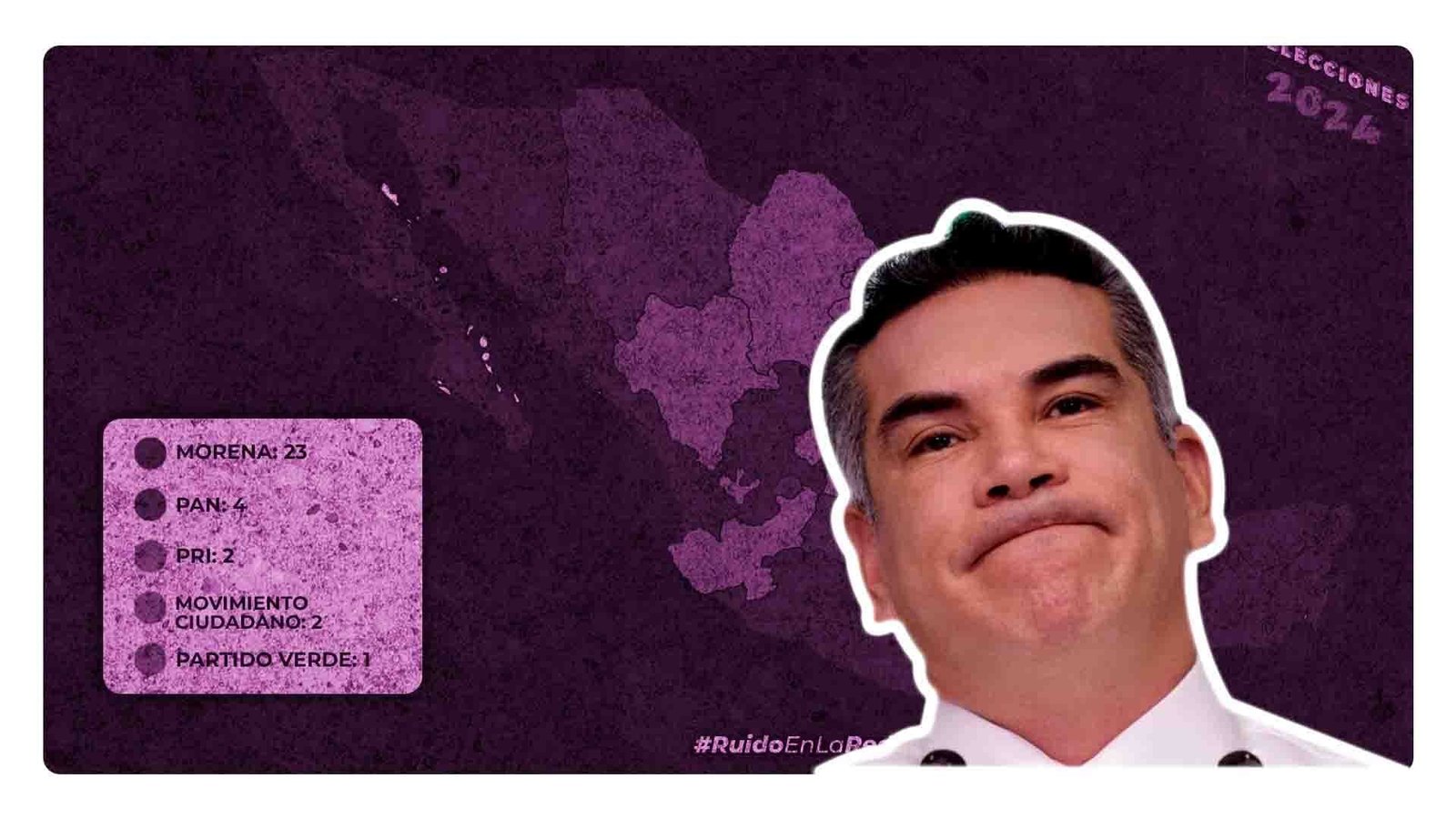 ¿El PRI desaparecerá? ¿Cambiará de nombre? Esto dijo «Alito» Moreno