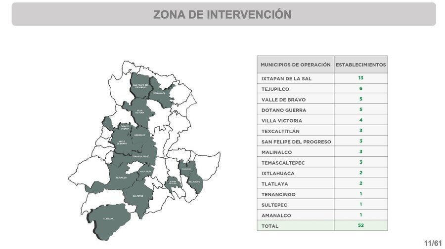 Operativo Libertad en el Edomex; desmantelan red de extorsión y detienen a 8 personas