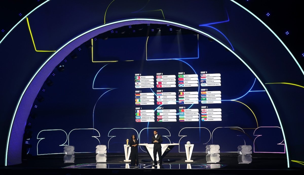 Sorteo Mundial 2026: ¿quiénes son los rivales de la Selección Mexicana y cuando son los partidos en México?