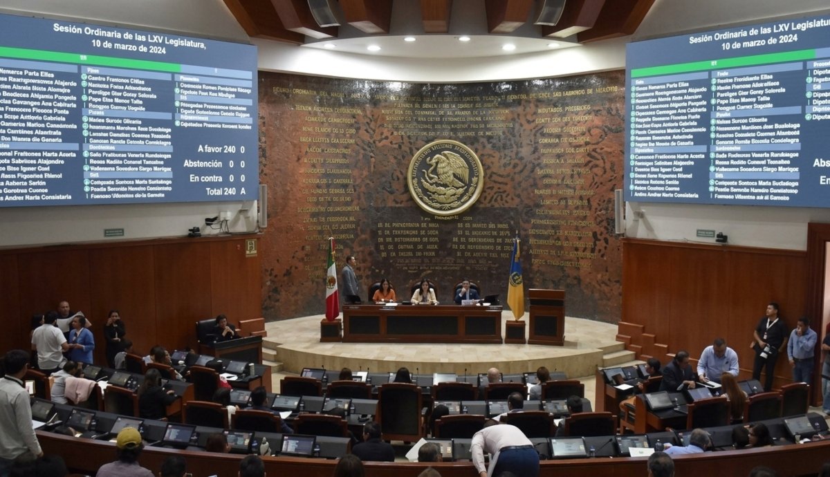 Congreso de Jalisco rechaza reforma sobre identidad de género ordenada por la Corte