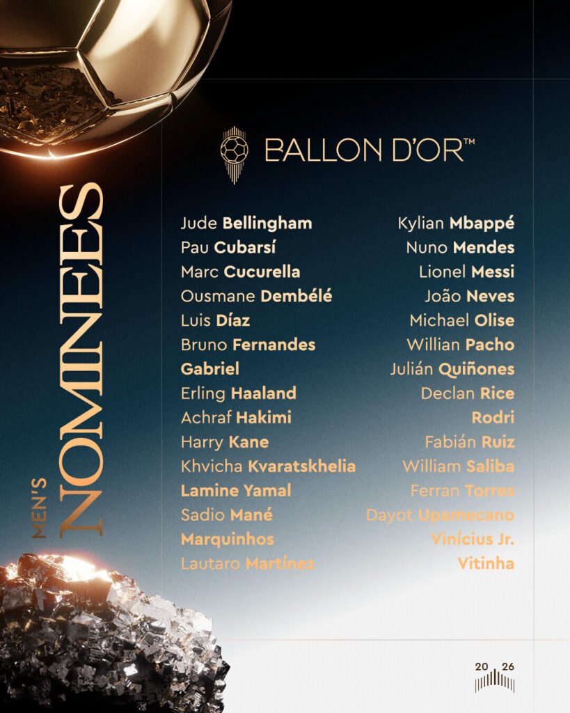 Balón de Oro 2026